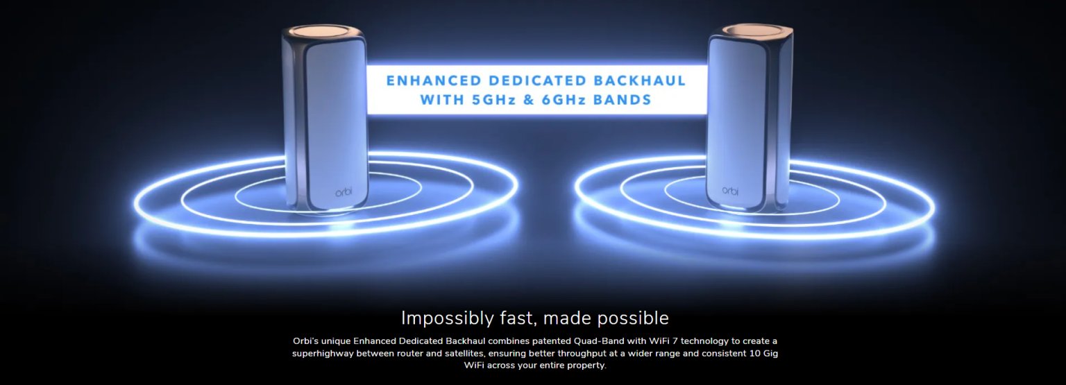 Enhanced Dedicated Backhaul with 5GHz and 6GHz bands