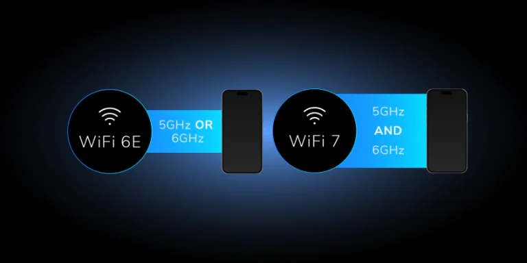 Multi-Link Operation WiFi 7